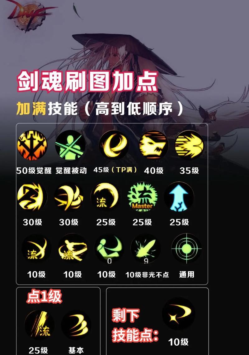 剑魂在海宝群岛中如何快速打怪？